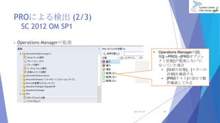 PROˤʳ (2/3)
SC 2012 OM SP1
? Operations ManagerαOҕ
2013/07/20 19
? Operations Manager[O
ҕ][PRO][PRO֥
״B]Oҕʤ
ʤäƤ
? [ӾA״B][`
Ԕ]_J
? [PROƥ]ΌgФǄ
_JƤߤ
 
