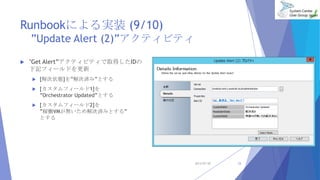 Runbookˤgװ (9/10)
Update Alert (2)ƥӥƥ
? Get AlertƥӥƥȡäID
ӛե`ɤ
? [Q״B]򡱽QgߡȤ
? [ե`1]
Orchestrator UpdatedȤ
? [ե`2]
ڃPVMoQgߤȤ롱
Ȥ
2013/07/20 33
 