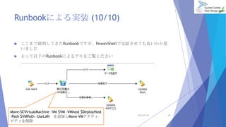 Runbookˤgװ (10/10)
? ޤhƤRunbookǤPowerShellYƤ˼
ޤ
? ä¤RunbookˤǥE
2013/07/20 34
Move-SCVirtualMachine -VM $VM -VMhost $DeployHost
-Path $VMPath CUseLAN ׷ӤMove VMƥ
ӥƥ
 