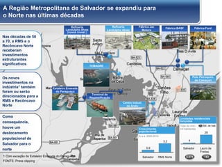 Nas décadas de 50
a 70, a RMS e o
Recôncavo Norte
receberam
investimentos
estruturantes
significativos
Os novos
investimentos na
indústria1 também
foram ou serão
direcionados para a
RMS e Recôncavo
Norte
Como
consequência,
houve um
deslocamento
populacional de
Salvador para o
norte
Refinaria
Landulpho Alves
TEMADRE
Fábrica FordFábrica BASFFábrica Jac
Motors
Centro Indust.
de Aratu
Polo Petroquím.
de Camaçari
Refinaria
Landulpho Alves
(novos invest.)
Estaleiro Enseada
do Paraguaçú
Terminal de
Regaseificação
Crescimento
populacional
% a.a, 2000-2010
Unidades residenciais
lançadas
Total de unid./
mil habitantes
Mil. de hab
RMS Norte
3.2
Salvador
0.9
26
4
Lauro de
Freitas
Salvador
2.675 1631 Com exceção do Estaleiro Enseada do Paraguaçu
FONTE: Press clipping
A Região Metropolitana de Salvador se expandiu para
o Norte nas últimas décadas
 