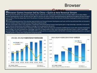 Browser Games Invasion led by China = Quick & New Revenue Stream
We see from the left Pic from 2011Q1 to 2012Q1, there’s a 125% Year over Year growth in revenue from $1.02 billion RMB to $2.31 billion RMB in
browser-based gaming in China. We also see from right Pic, that the user base in browser-based gaming grows significantly throughout the pass through 2
years in China. China has always been one of the pioneers in browser-based games other than Germany; the Browser-based game market trend around
Asia-pacific.
Strong developing powering, China develops approximately one thousand browser-based games each year and the top performed titles are licensed to
oversea markets creating a new game sector of gaming among Asia-pacific.
Lower cost & faster route to user acquisition, comparing to client-based games browser-based games gains a huge advantage, especially in Asia-pacific
where internet infrastructures and Hardware in average is not as advanced as NA and EU.
These games has also greatly impact Taiwanese market since 2011, there was many new companies establish great success with a browser-based game
focus strategy. The most successful one, Cube Magic, went OTC in Taiwan earlier in 2012, and it only took them less than 3 years. In 2011, Cube Magic
generated $487 million NTD in revenue, $105 Million NTD in profit and hit an outstanding EPS at $37.83 NTD. In browser-based gaming sectors, we expect
a steady growth in Taiwan and a rapid growth among Asia-pacific.
Browser
Games
 