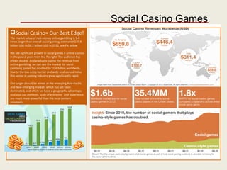 Social Casino= Our Best Edge!
The market value of real-money online gambling is 5-6
times larger than overall social gaming, estimated $35.8
billion USD vs $6.2 billion USD in 2012, see Pic below
We see significant growth in social games X online casinos
in the past 2 years from the Pic right. The audience has
grown double. And gradually taping the revenue from
online gambling, we can see the market for social
gambling games has doubled to $1.6 billion worldwide.
Due to the low entry barrier and wide viral spread helps
this sector in gaming industry grew significantly rapid.
Our target should be aimed at the emerging Asia-Pacific
and New emerging markets which has yet been
dominated, and which we have a geographic advantage.
And also our contents, scale of economic and experience
are much more powerful than the local content
providers.
Social Casino Games
 