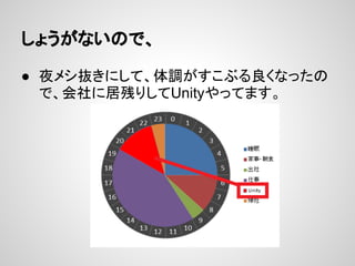 しょうがないので、
● 夜メシ抜きにして、体調がすこぶる良くなったの
で、会社に居残りしてUnityやってます。
 