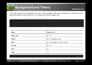 Background and Theory

Radiation law

Every object generates electromagnetic emissions at all wavelengths with intensity proportional to the product of its
physical temperature and its emissivity in accordance with Planck's radiation law.

Object radiation
Object emissivity + reflectivity (reflect the radiation form the environment) = 1
Radiation = Object reflectivity + Object emissivity

Object

Emissivity (%)

Human skin

65 ~ 95

Plastics

30 ~ 70, depending on type

Paper

30 ~ 70, depending on moisture content

Ceramics

30 ~ 70

Water

50

Metal

~0

Both the amplitude and the wavelength of the radiation peak are dependent on the temperature of the object.
99

Semiconductor & Integrated Circuit Lab

Millimeter-wave INnovation Technology research center

Dongguk University

 