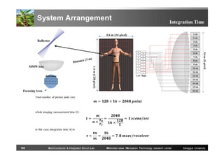 System Arrangement

Integration Time

Total number of picture point (m):

=

×

=

	

whole imaging measurement time (t):

=

×

=

= 	

/

×

in this case, integration time ( ) is

=
102

Semiconductor & Integrated Circuit Lab

=

= . 	

/

Millimeter-wave INnovation Technology research center

Dongguk University

 