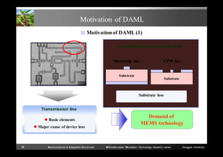 Motivation of DAML
■ Motivation of DAML (1)
Conventional transmission lines

Microstrip line

CPW line

Substrate

Substrate

Substrate loss
Transmission line
 Basic elements
 Major cause of device loss

13

Semiconductor & Integrated Circuit Lab

Demand of
MEMS technology

Millimeter-wave INnovation Technology research center

Dongguk University

 