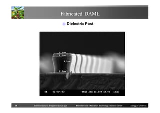 Fabricated DAML
■ Dielectric Post

18

Semiconductor & Integrated Circuit Lab

Millimeter-wave INnovation Technology research center

Dongguk University

 