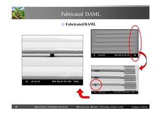 Fabricated DAML
■ Fabricated DAML

20

Semiconductor & Integrated Circuit Lab

Millimeter-wave INnovation Technology research center

Dongguk University

 