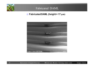 Fabricated DAML
■ Fabricated DAML (height = 17 µm)

23

Semiconductor & Integrated Circuit Lab

Millimeter-wave INnovation Technology research center

Dongguk University

 