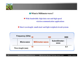 ■ What is Millimeter-wave?
 Wide bandwidth: high data rate and high speed
wireless communication applications
 Short wavelength: small-sized and light-weighted circuit systems

Frequency (GHz)

30

2

10

Semiconductor & Integrated Circuit Lab

3000
Submillimeterwave

Millimeter-wave

Micro-wave

Wave-length (mm)

300

1

Millimeter-wave INnovation Technology research center

0.1

Dongguk University

 