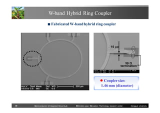 W-band Hybrid Ring Coupler
■

Fabricated W-band hybrid ring coupler

10 µm

50 Ω
termination

 Coupler size:
1.46 mm (diameter)

30

Semiconductor & Integrated Circuit Lab

Millimeter-wave INnovation Technology research center

Dongguk University

 