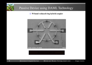 Passive Device using DAML Technology
■ W-band reduced ring hybrid coupler

Diameter : 0.888 mm

33

Semiconductor & Integrated Circuit Lab

Millimeter-wave INnovation Technology research center

Dongguk University

 