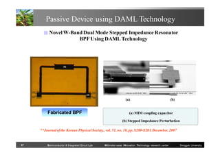Passive Device using DAML Technology
■ Novel W-Band Dual Mode Stepped Impedance Resonator

BPF Using DAML Technology

(b)

(a)

(a)

Fabricated BPF

(b)

(a) MIM coupling capacitor
(b) Stepped Impedance Perturbation

**Journal of the Korean Physical Society., vol. 51, no. 10, pp. S280-S283, December, 2007

37

Semiconductor & Integrated Circuit Lab

Millimeter-wave INnovation Technology research center

Dongguk University

 