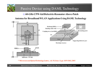 Passive Device using DAML Technology
■ 60-GHz CPW-fed Dielectric-Resonator-Above-Patch

Antenna for Broadband WLAN Applications Using DAML Technology

**Microwave and Optical Technology Letters., vol. 49, Issue. 8, pp. 1859-1861, 2005
39

Semiconductor & Integrated Circuit Lab

Millimeter-wave INnovation Technology research center

Dongguk University

 