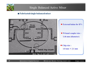Single Balanced Active Mixer
■

Fabricated single balanced mixer

IF1

IF2

 External balun for IF’s

70 nm
MHEMT
RF

 W-band coupler size :
1.46 mm (diameter)

 Chip size :
Hybrid ring coupler

1.8 mm × 2.1 mm

LO

57

Semiconductor & Integrated Circuit Lab

Millimeter-wave INnovation Technology research center

Dongguk University

 