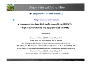 Single Balanced Active Mixer
■

Comparison of W-band mixers (2)
Single balanced active mixer:

Low conversion loss: high-performance 70 nm MHEMTs
High isolation: hybrid ring coupler based on DAML
- References
[1] Robinder S. Virk et al., IEEE MTT-S Digest, 1997, pp. 435-438.
[2] A. R. Barnes et al., IEEE MTT-S Digest, 2002, pp. 1867-1870.
[3] K. W. Chang et al., IEEE Microwave and Guided Wave Letters, vol. 4, no. 9, pp. 301-302, 1994.
[4] K. W. Chang et al., IEEE Transactions on Microwave Theory and Techniques, vol. 39, no. 12, pp. 1972-1979, 1991.
[5] K. W. Chang et al., Proc. IEEE Microwave and Millimeter-wave Monolithic Circuits Symposium, 1993, pp. 41-44.
[6] Robinder S. Virk et al., IEEE MTT-S Digest, 1997, pp. 435-438.
This work: Sung Chan Kim et al., IEEE Electron Device Letters, vol. 27, no. 1, pp. 28-30, 2006.

61

Semiconductor & Integrated Circuit Lab

Millimeter-wave INnovation Technology research center

Dongguk University

 