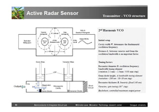 82

Semiconductor & Integrated Circuit Lab

Millimeter-wave INnovation Technology research center

Dongguk University

 