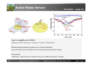 83

Semiconductor & Integrated Circuit Lab

Millimeter-wave INnovation Technology research center

Dongguk University

 