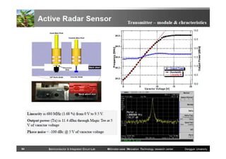 84

Semiconductor & Integrated Circuit Lab

Millimeter-wave INnovation Technology research center

Dongguk University

 