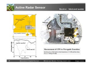87

Semiconductor & Integrated Circuit Lab

Millimeter-wave INnovation Technology research center

Dongguk University

 