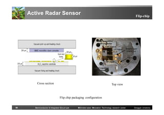 Active Radar Sensor

Cross section

Flip-chip

Top view

Flip chip packaging configuration

88

Semiconductor & Integrated Circuit Lab

Millimeter-wave INnovation Technology research center

Dongguk University

 