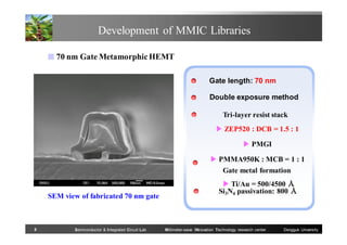 Development of MMIC Libraries
■ 70 nm Gate Metamorphic HEMT
Gate length: 70 nm
Double exposure method
Tri-layer resist stack
▶ ZEP520 : DCB = 1.5 : 1
▶ PMGI
▶ PMMA950K : MCB = 1 : 1
Gate metal formation

SEM view of fabricated 70 nm gate

8

Semiconductor & Integrated Circuit Lab

▶ Ti/Au = 500/4500 Å
Si3N4 passivation: 800 Å

Millimeter-wave INnovation Technology research center

Dongguk University

 