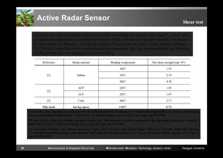 Active Radar Sensor

Shear test

The shear tests were performed using a model 4000 series shear test machine from DageTM , widely used
to measure the interconnection strength between the MMIC chip and the sapphire substrate. The speed of
the shear blade was 300 μm/s, with the tip located at 40 μm above the surface of the sapphire substrate.
The flip-chip bonded die, which used proposed low-temperature flip-chip bonding method and 20 bumps
of 100 μm diameter, was separated at a force of 900 g.
Bonding temperature

Die shear strength [mg/ ㎛2]

100℃

1.55

150℃

2.19

200℃

4.38

ACP

220℃

1.05

ACF

220℃

1.07

[3]

CuSn

260℃

2.17

This work

Au/Ag epoxy

110℃

5.73

Reference

[1]

Bump material

Indium

[2]

[1] Kun-Mo Chu, Jung-Sub Lee, Han Seo Cho, Hyo-Hoon Park, Duk Young Jeon, “A fluxless flip-chip bonding for VCSEL arrays using
silver-coated indium solder bumps,” IEEE Trans. Electronics Packag. Manuf., vol. 27, no. 4, pp. 246-253, 2004.
[2] Tan Ai Min, Sharon Pei-Siang Lim and Charles Lee, “Development of solder replacement flip chip using anisotropic conductive
adhesives,” in Proc. 5 th Electron. Packag. Tech. Conf. 2003, pp. 390-396, 2003.
[3] Katsuyuki Sakuma, Jun Mizuno, Noriyasu Nagai, Naoko Unami, and Shuichi Shoji, “Effects of Vacuum Ultraviolet Surface
Treatment on the Bonding Interconnections for Flip Chip and 3-D Integration.” IEEE Trans. Electronics Packag. Manuf., vol. 33, no. 3,
pp. 212-220, 2010.

92

Semiconductor & Integrated Circuit Lab

Millimeter-wave INnovation Technology research center

Dongguk University

 