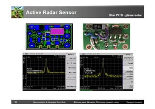 93

Semiconductor & Integrated Circuit Lab

Millimeter-wave INnovation Technology research center

Dongguk University

 
