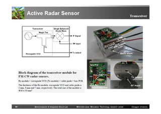 94

Semiconductor & Integrated Circuit Lab

Millimeter-wave INnovation Technology research center

Dongguk University

 
