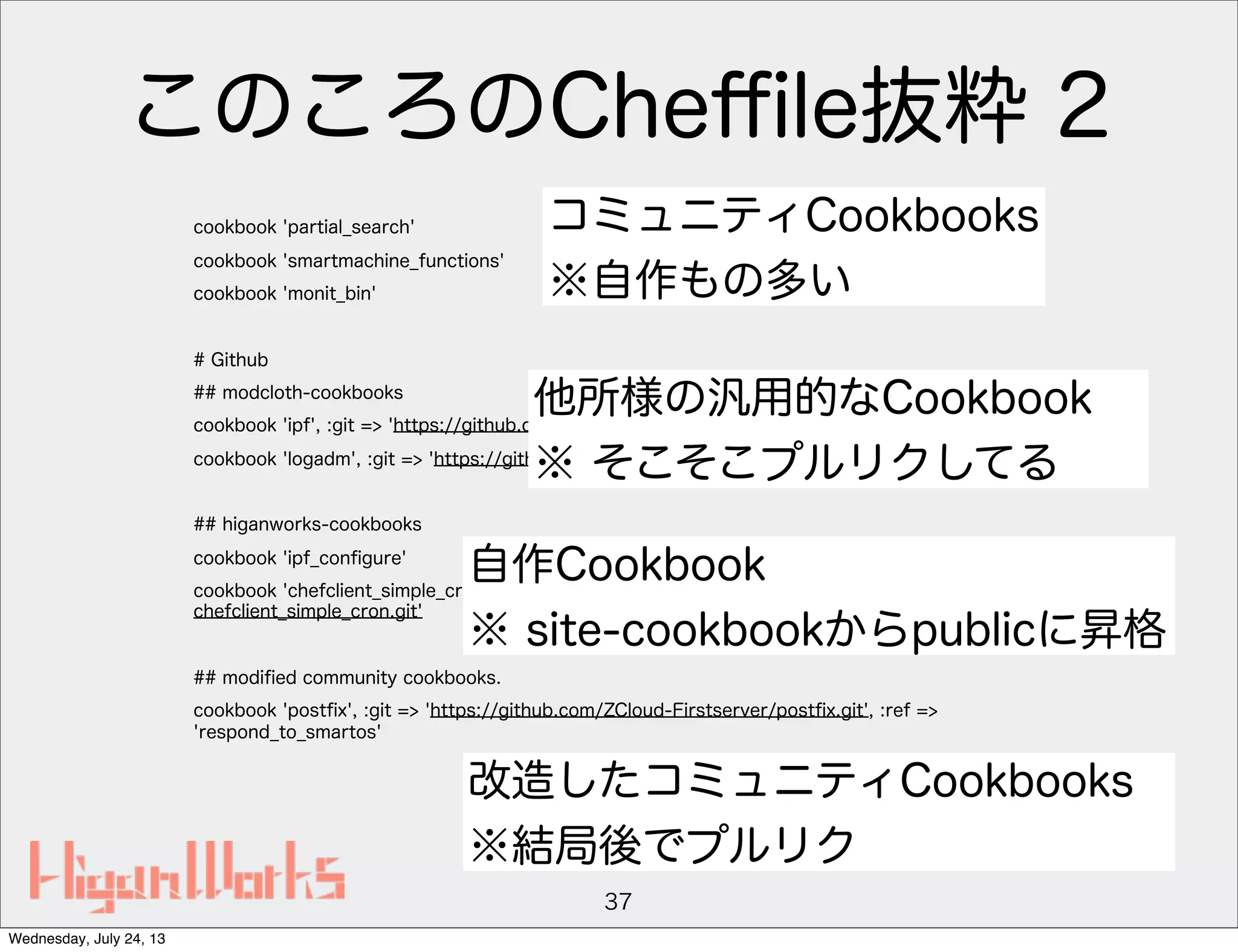 このころのCheﬃle抜粋 2
cookbook 'partial_search'
cookbook 'smartmachine_functions'
cookbook 'monit_bin'
# Github
## modcloth-cookbooks
cookbook 'ipf', :git => 'https://github.com/modcloth-cookbooks/ipf.git'
cookbook 'logadm', :git => 'https://github.com/modcloth-cookbooks/logadm.git'
## higanworks-cookbooks
cookbook 'ipf_conﬁgure'
cookbook 'chefclient_simple_cron', :git => 'https://github.com/higanworks-cookbooks/
chefclient_simple_cron.git'
## modiﬁed community cookbooks.
cookbook 'postﬁx', :git => 'https://github.com/ZCloud-Firstserver/postﬁx.git', :ref =>
'respond_to_smartos'
37
コミュニティCookbooks
※自作もの多い
他所様の汎用的なCookbook
※ そこそこプルリクしてる
自作Cookbook
※ site-cookbookからpublicに昇格
改造したコミュニティCookbooks
※結局後でプルリク
Wednesday, July 24, 13
 