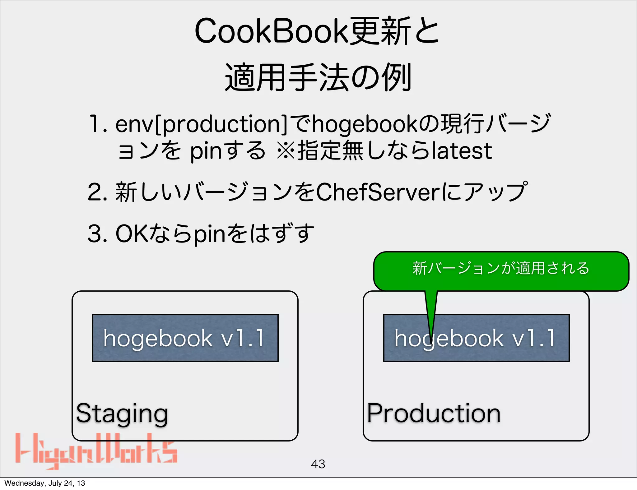 1. env[production]でhogebookの現行バージ
ョンを pinする ※指定無しならlatest
2. 新しいバージョンをChefServerにアップ
3. OKならpinをはずす
43
Staging
CookBook更新と
適用手法の例
hogebook v1.1
Production
hogebook v1.1
新バージョンが適用される
Wednesday, July 24, 13
 