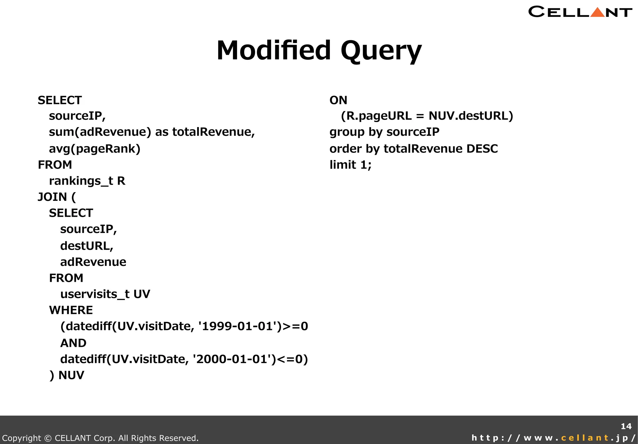 Copyright © CELLANT Corp. All Rights Reserved. h t t p : / / w w w . c e l l a n t . j p /
SELECT
 　sourceIP,
 　sum(adRevenue)  as  totalRevenue,
 　avg(pageRank)  
FROM
 　rankings_̲t  R
JOIN  (
 　SELECT
 　 　sourceIP,
 　 　destURL,
 　 　adRevenue
 　FROM
 　 　uservisits_̲t  UV
 　WHERE
 　 　(datediﬀ(UV.visitDate,  '1999-‐‑‒01-‐‑‒01')>=0
 　 　AND
 　 　datediﬀ(UV.visitDate,  '2000-‐‑‒01-‐‑‒01')<=0)
 　)  NUV
ON
 　(R.pageURL  =  NUV.destURL)
group  by  sourceIP
order  by  totalRevenue  DESC
limit  1;
Modiﬁed  Query
14
 