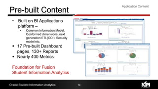 14
• Built on BI Applications
platform –
• Common Information Model,
Conformed dimensions, next
generation ETL(ODI), Security
model etc.
 17 Pre-built Dashboard
pages, 130+ Reports
 Nearly 400 Metrics
Foundation for Fusion
Student Information Analytics
Oracle Student Information Analytics
Application Content
 