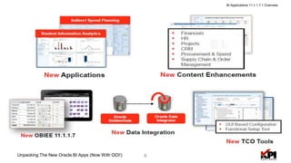 6Unpacking The New Oracle BI Apps (Now With ODI!)
BI Applications 11.1.1.7.1 Overview
 