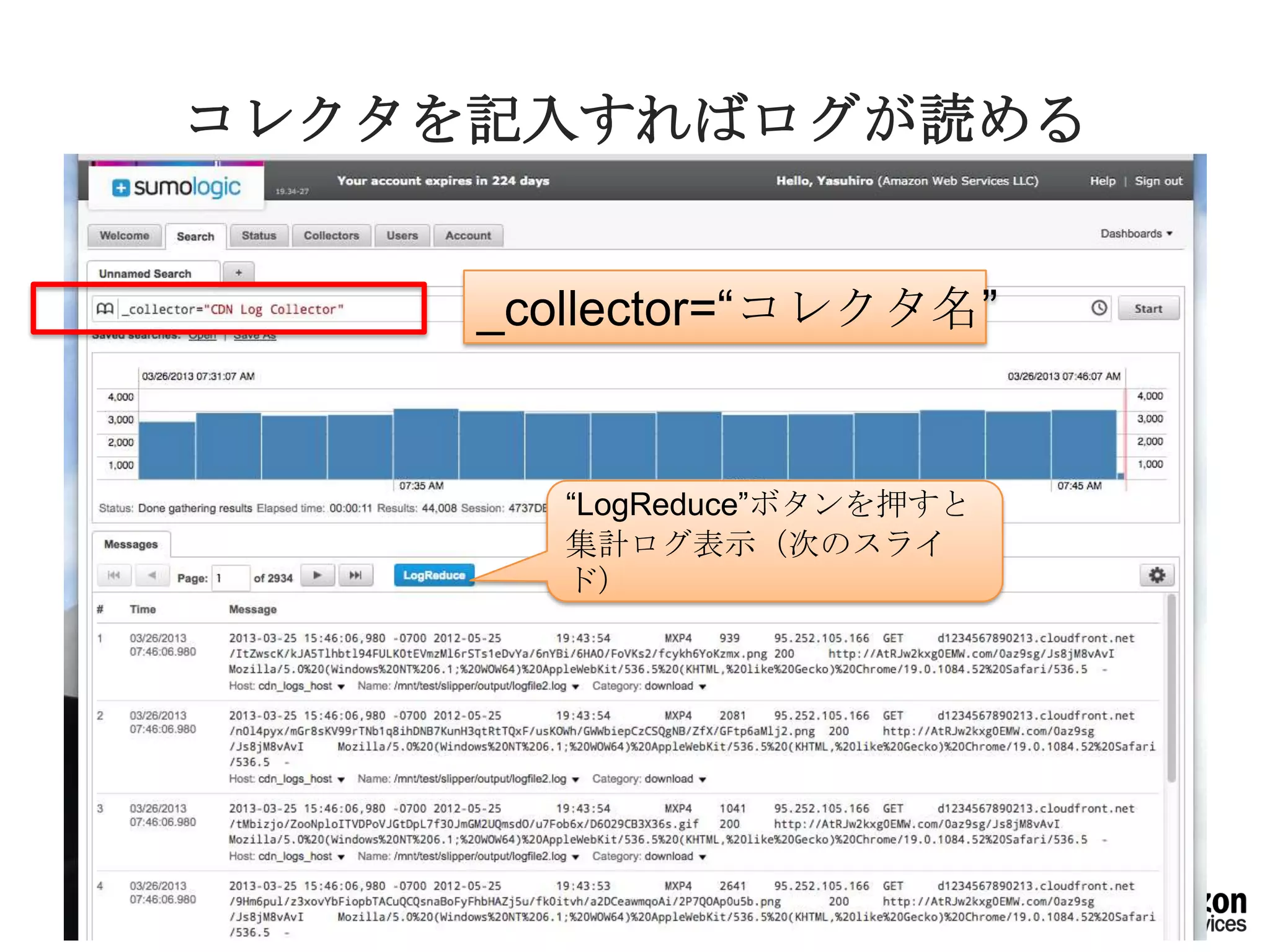 コレクタを記入すればログが読める
_collector=“コレクタ名”
“LogReduce”ボタンを押すと
集計ログ表示（次のスライ
ド）
 