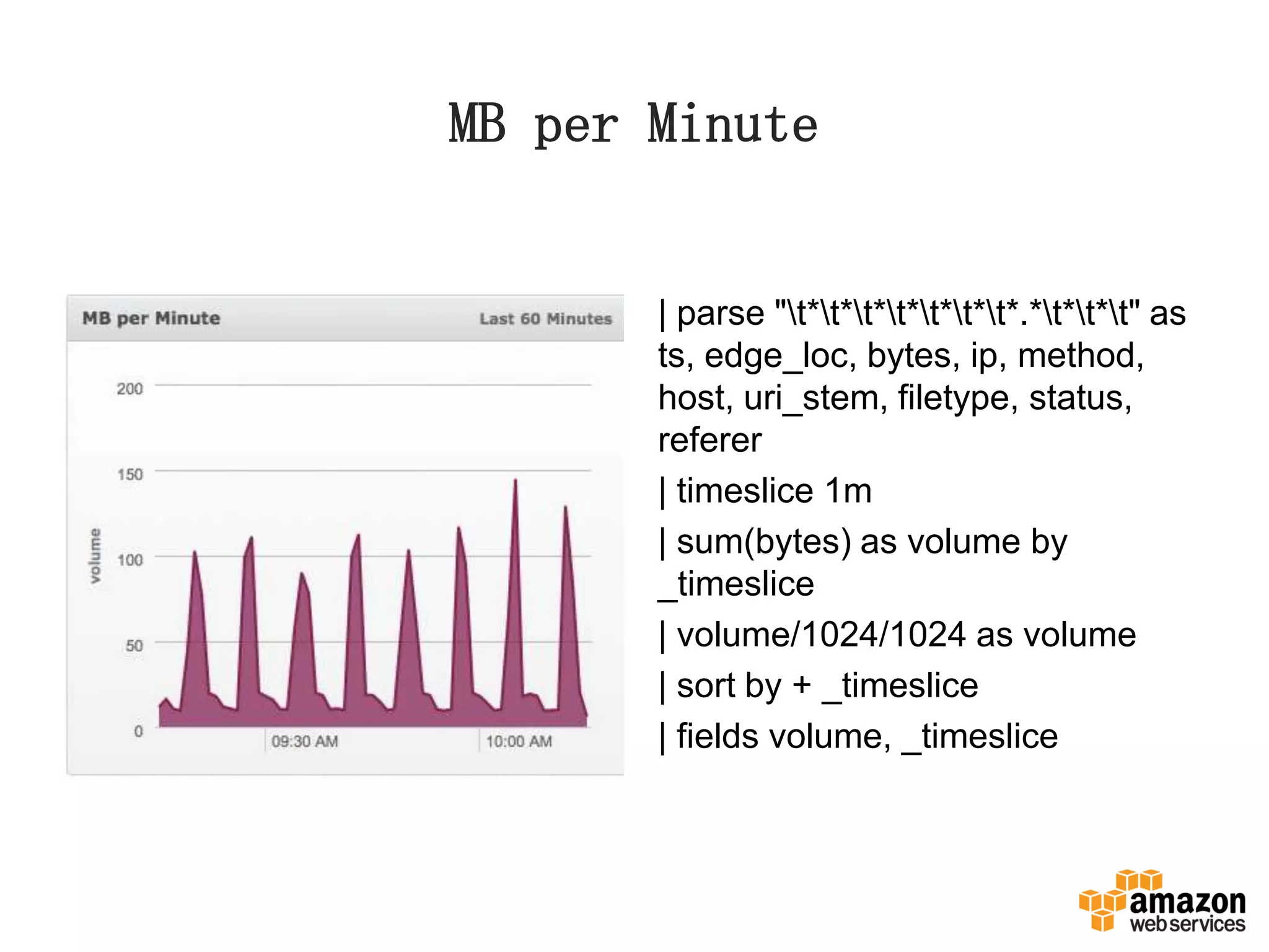 MB per Minute
| parse "t*t*t*t*t*t*t*.*t*t*t" as
ts, edge_loc, bytes, ip, method,
host, uri_stem, filetype, status,
referer
| timeslice 1m
| sum(bytes) as volume by
_timeslice
| volume/1024/1024 as volume
| sort by + _timeslice
| fields volume, _timeslice
 