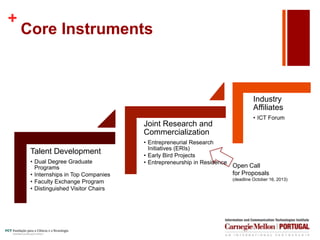 +
Core Instruments
Talent Development
• Dual Degree Graduate
Programs
• Internships in Top Companies
• Faculty Exchange Program
• Distinguished Visitor Chairs
Joint Research and
Commercialization
• Entrepreneurial Research
Initiatives (ERIs)
• Early Bird Projects
• Entrepreneurship in Residence
Industry
Affiliates
• ICT Forum
Open Call
for Proposals
(deadline October 16, 2013)
 