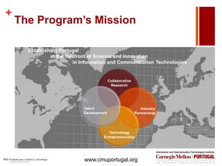 +
The Program’s Mission
Establishing Portugal
at the forefront of Science and Innovation
in Information and Communication Technologies
Talent
Development
Technology
Entrepreneurship
Collaborative
Research
Industry
Partnership
www.cmuportugal.org
 