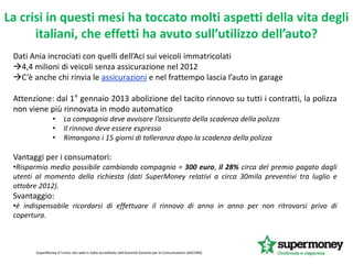 La crisi in questi mesi ha toccato molti aspetti della vita degli
italiani, che effetti ha avuto sull’utilizzo dell’auto?
SuperMoney è l'unico sito web in Italia accreditato dall'Autorità Garante per le Comunicazioni (AGCOM).
Dati Ania incrociati con quelli dell’Aci sui veicoli immatricolati
4,4 milioni di veicoli senza assicurazione nel 2012
C’è anche chi rinvia le assicurazioni e nel frattempo lascia l’auto in garage
Attenzione: dal 1° gennaio 2013 abolizione del tacito rinnovo su tutti i contratti, la polizza
non viene più rinnovata in modo automatico
• La compagnia deve avvisare l’assicurato della scadenza della polizza
• Il rinnovo deve essere espresso
• Rimangono i 15 giorni di tolleranza dopo la scadenza della polizza
Vantaggi per i consumatori:
•Risparmio medio possibile cambiando compagnia = 300 euro, il 28% circa del premio pagato dagli
utenti al momento della richiesta (dati SuperMoney relativi a circa 30mila preventivi tra luglio e
ottobre 2012).
Svantaggio:
•è indispensabile ricordarsi di effettuare il rinnovo di anno in anno per non ritrovarsi privo di
copertura.
 