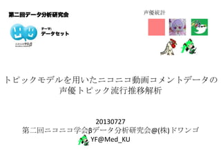 ȥԥåǥä˥˥ӻȥǩ`
ȥԥåƽ
20130727
ڶإ˥˥ѧ¥ǩ`о@()ɥ
YF@Med_KU
yӋ
 