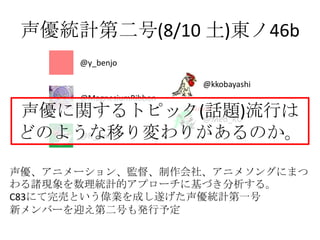 yӋڶ(8/10 )|46b
@y_benjo
@MagnesiumRibbon
@R_Linux
@kkobayashi
@Med_KU
New!!
vȥԥå(Ԓ})Ф
ɤΤ褦Ƥ꤬Τ
˥`󡢱O硢˥᥽󥰤ˤޤ
TFyӋĥץ`˻Ť롣
C83ˤӤȤIɤ줲yӋһ
¥Щ`ӭڶŤk趨
 