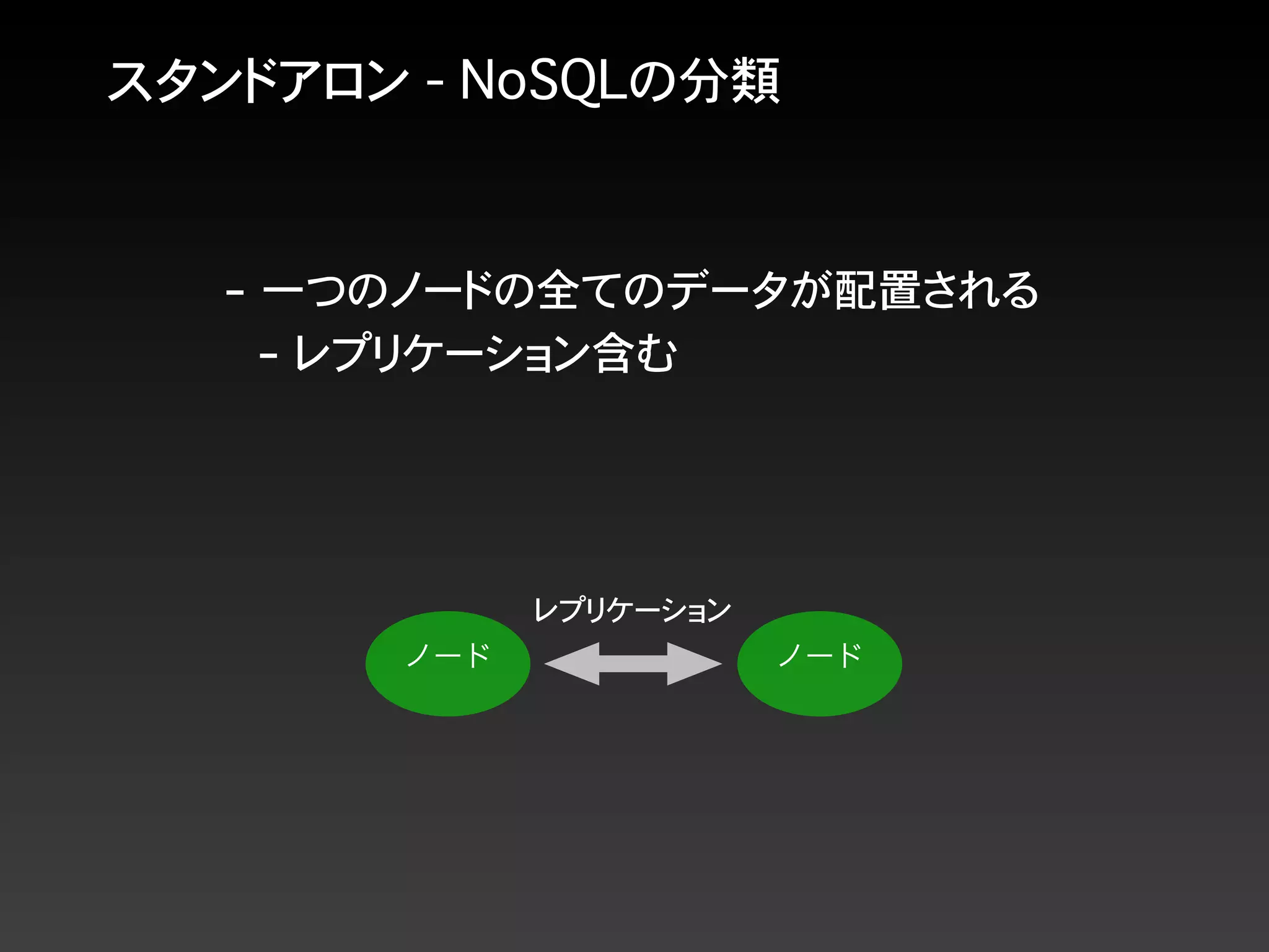 スタンドアロン - NoSQLの分類
ノード ノード
レプリケーション
- 一つのノードの全てのデータが配置される
- レプリケーション含む
 