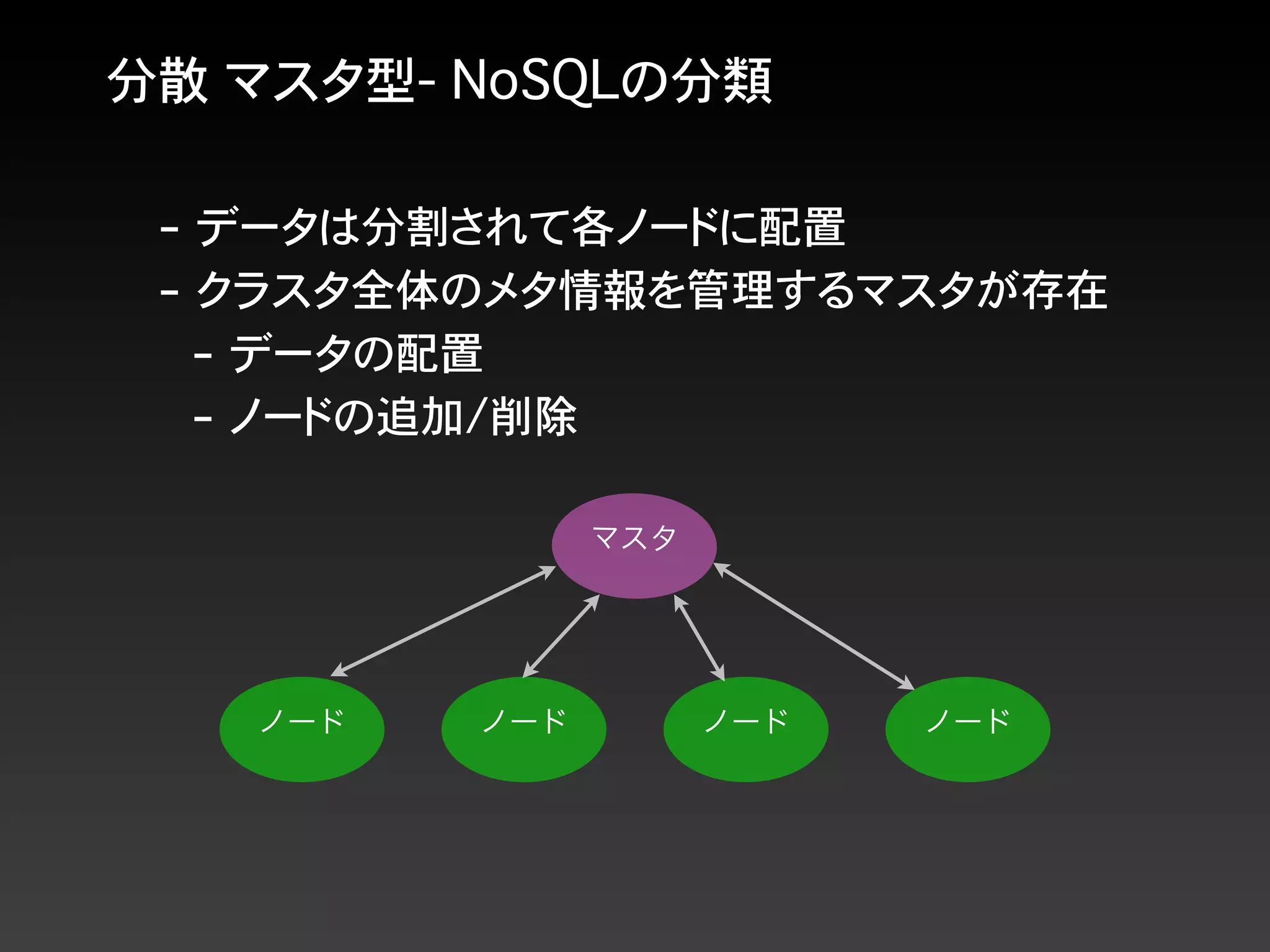 分散 マスタ型- NoSQLの分類
ノード ノード ノード ノード
マスタ
- データは分割されて各ノードに配置
- クラスタ全体のメタ情報を管理するマスタが存在
- データの配置
- ノードの追加/削除
 