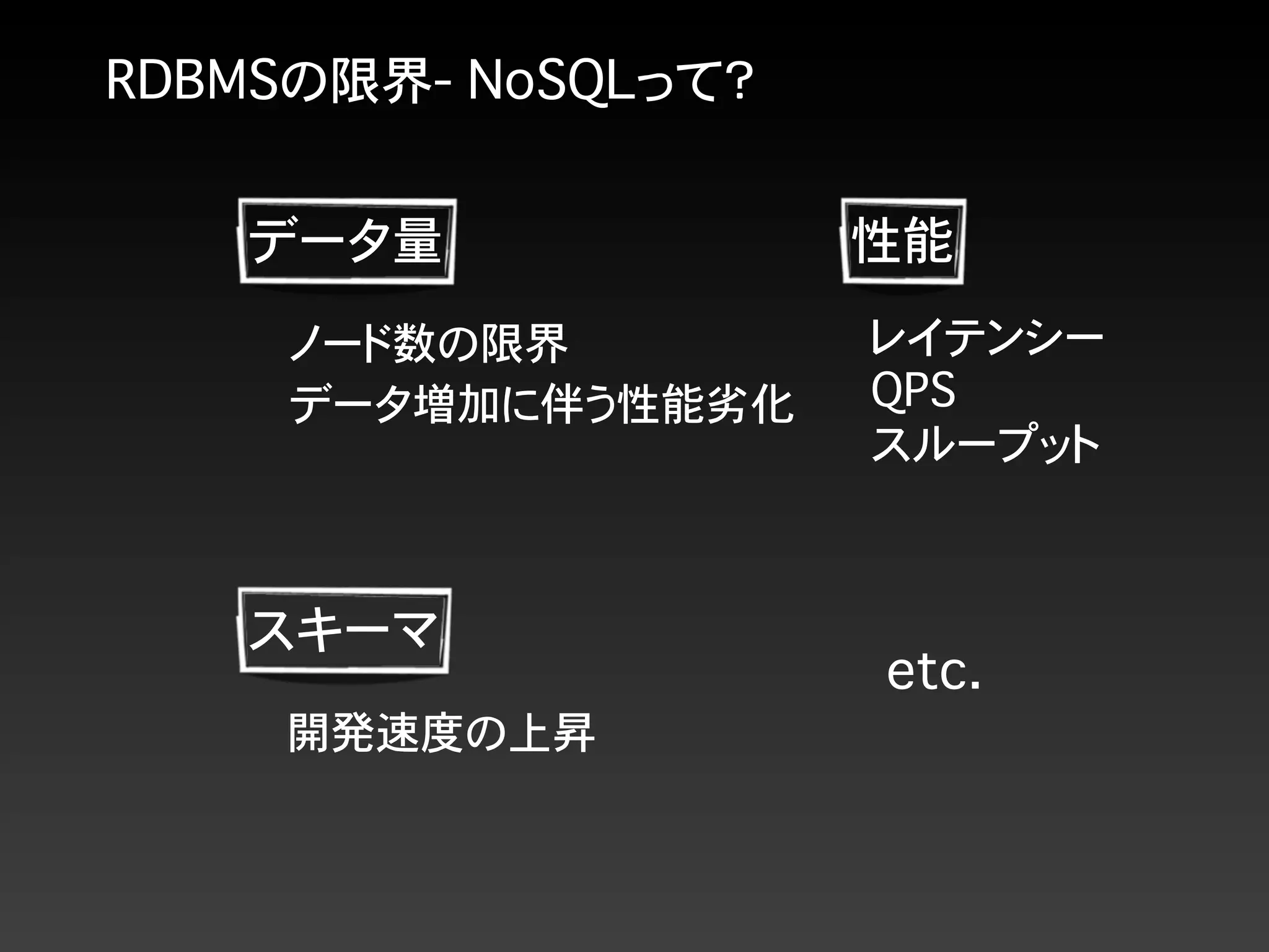 RDBMSの限界- NoSQLって？
etc.
データ量
ノード数の限界
データ増加に伴う性能劣化
スキーマ
開発速度の上昇
性能
レイテンシー
QPS
スループット
 