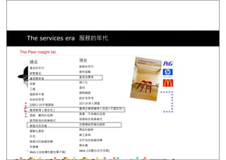 The services era 服務的年代
過去
產品的年代
銷售產品
重視競爭者
品質
工廠
道路與卡車
系統性思考
1000人的市場調查
現在
服務的年代
提供經驗
重視消費者
個人化
資訊
網際網路
設計性思考
10人的深入調查
重視管理（確定性）
超級、響亮的品牌
套用既有的商業模式
漸進式的改善
實驗化創新
外包
階級式的組織架構
供應鍊
Web 1.0(免費的數位電子報)
重視企業家精神（自信+不確定性）
真實、可信賴的品牌
探索新的商業模式
改變傳統思維的創新
開放的創新
員工參與
合作性的組織架構
需求鍊
Web 2.0(數位合作空間)
 