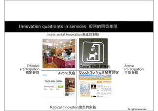 Incremental Innovation漸進的創新
Innovation quadrants in services 服務的四個象限
Passive
Participation
被動參與
Active
Participation
主動參與
Hotel飯店 Camp Site露營場所
Couch Surfing沙發背包客Airbnb民宿被動參與 主動參與
Radical Innovation激烈的創新
Couch Surfing沙發背包客Airbnb民宿
All rights reserved
 