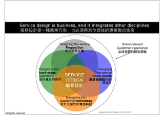 Service design is business, and it integrates other disciplines
服務設計是一種商業行為，也必須將其他領域的專業整合進來
Designing the service
Proposition
設計服務主軸主軸主軸主軸
Designing
the service
touch-points
Designing the
back-stage
operations SERVICE
Brand-relevant
Customer Experience
品牌相關的顧客經驗
touch-points
顧客接觸點顧客接觸點顧客接觸點顧客接觸點的服
務設計
operations
設計後台後台後台後台的操作
Designing the
supportive technology
設計支援性的資訊科技資訊科技資訊科技資訊科技
SERVICE
DESIGN
服務設計
Adapted from: Patricio & Fisk 2012All rights reserved
 