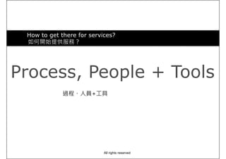 How to get there for services?
如何開始提供服務？
Process, People + Tools
過程、人員+工具
All rights reserved
 