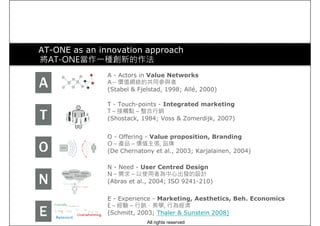 AT-ONE as an innovation approach
將AT-ONE當作一種創新的作法
A - Actors in Value NetworksA - Actors in Value Networks
A – 價值網絡的共同參與者
(Stabel & Fjelstad, 1998; Allé, 2000)
T - Touch-points - Integrated marketing
T – 接觸點 – 整合行銷
(Shostack, 1984; Voss & Zomerdijk, 2007)
O - Offering - Value proposition, Branding
O – 產品 – 價值主張, 品牌
(De Chernatony et al., 2003; Karjalainen, 2004)(De Chernatony et al., 2003; Karjalainen, 2004)
N - Need - User Centred Design
N – 需求 – 以使用者為中心出發的設計
(Abras et al., 2004; ISO 9241-210)
E - Experience - Marketing, Aesthetics, Beh. Economics
E – 經驗 – 行銷，美學, 行為經濟
(Schmitt, 2003; Thaler & Sunstein 2008)
All rights reserved
 