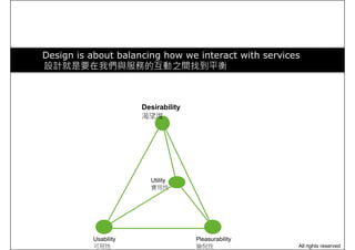 Design is about balancing how we interact with services
設計就是要在我們與服務的互動之間找到平衡
Desirability
渴望度
Utility
實用性
Pleasurability
愉悅性
Usability
可用性 All rights reserved
 